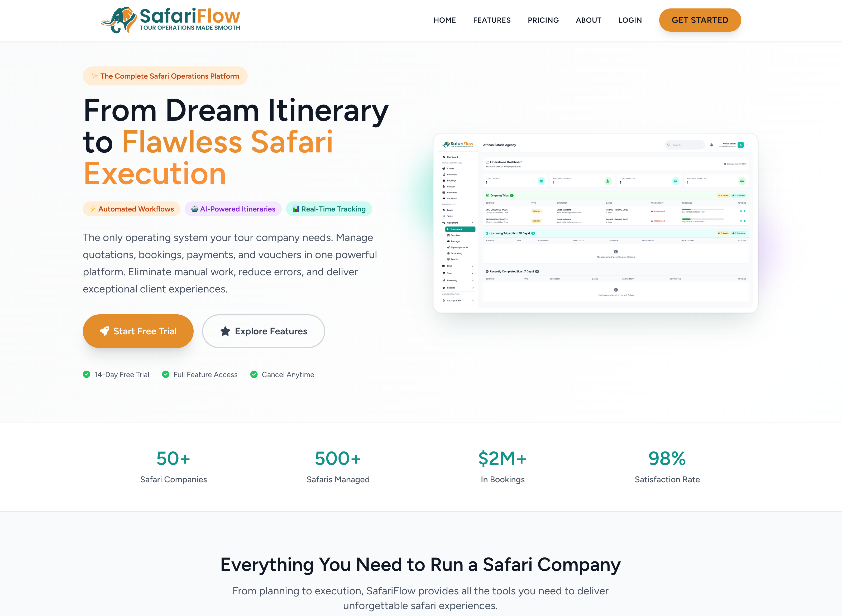 SafariFlow Travel Management Dashboard